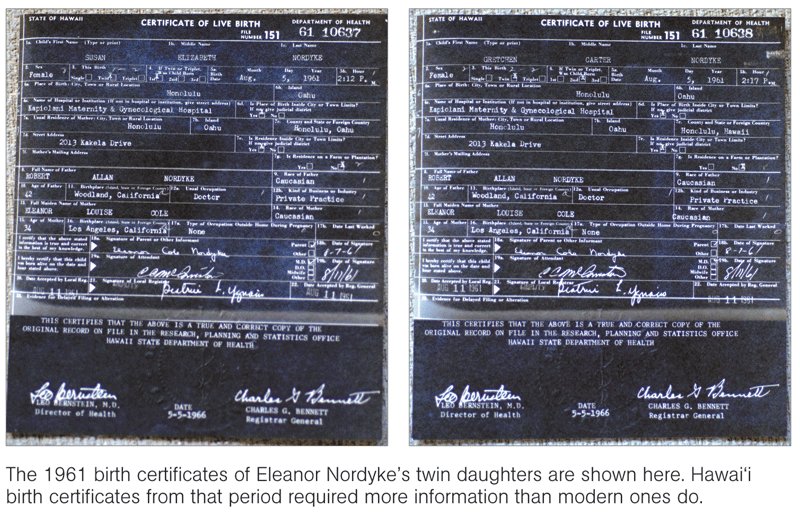 Nordyke twins certificates