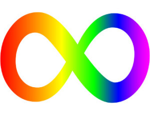 Autism spectrum symbol.