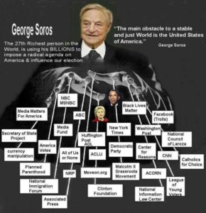George Soros, human dragon, and his minions