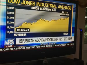 Donald Trump drove the Dow to record highs, as he has done consistently.