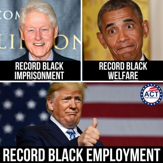 The Democrat Party gave the black community record misery. Trump gave them record success.