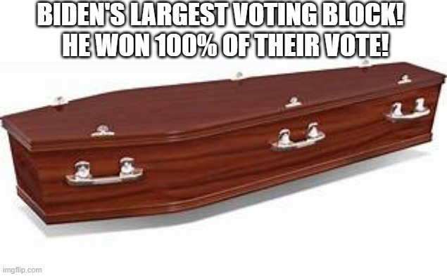 Biden collected the votes of the dead and the move-outs.