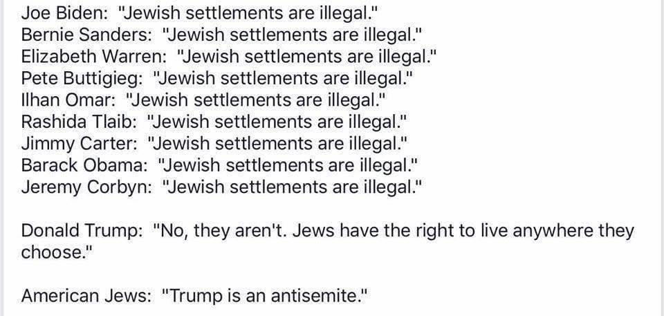 Who really stands against the Jews