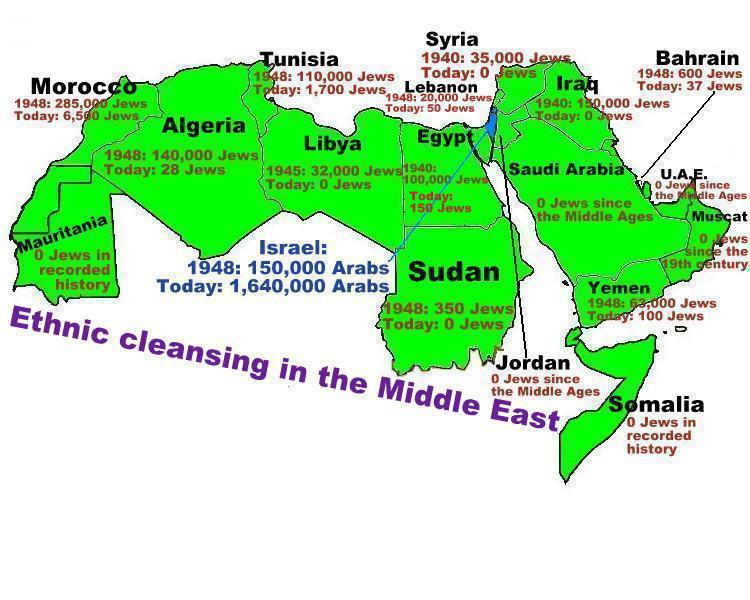 Ethnic cleansing in the Middle East, but not in Israel
