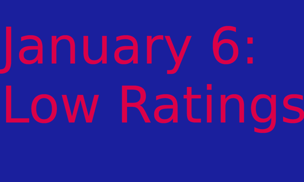 January 6 hearings get low ratings