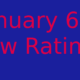 January 6 hearings get low ratings