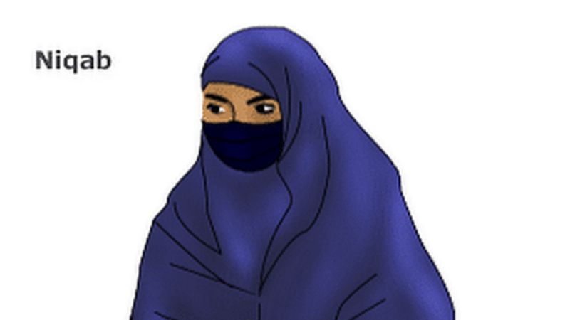 Niqab (covers mouth and nose also)