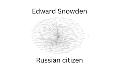 Edward Snowden Russian citizen