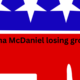 Ronna McDaniel losing ground