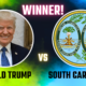 Trump wins South Carolina