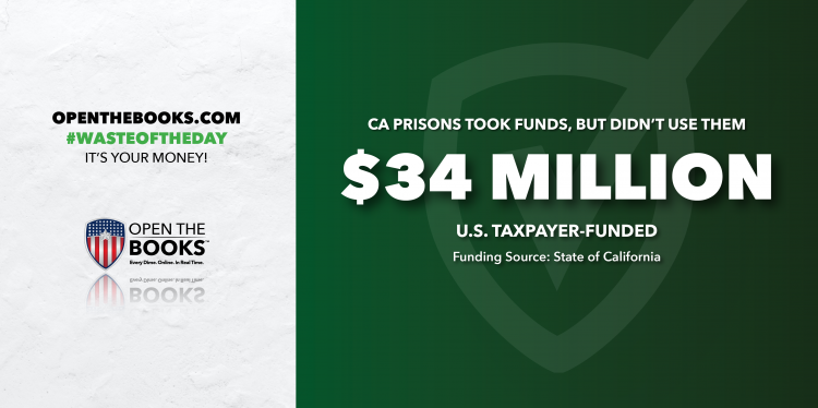 Waste of the Day: Despite Targeted Funding, California Prisons Didn’t Fix Disciplinary Process