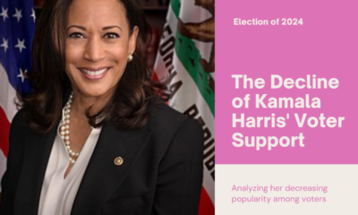 Kamala Harris already losing her appeal