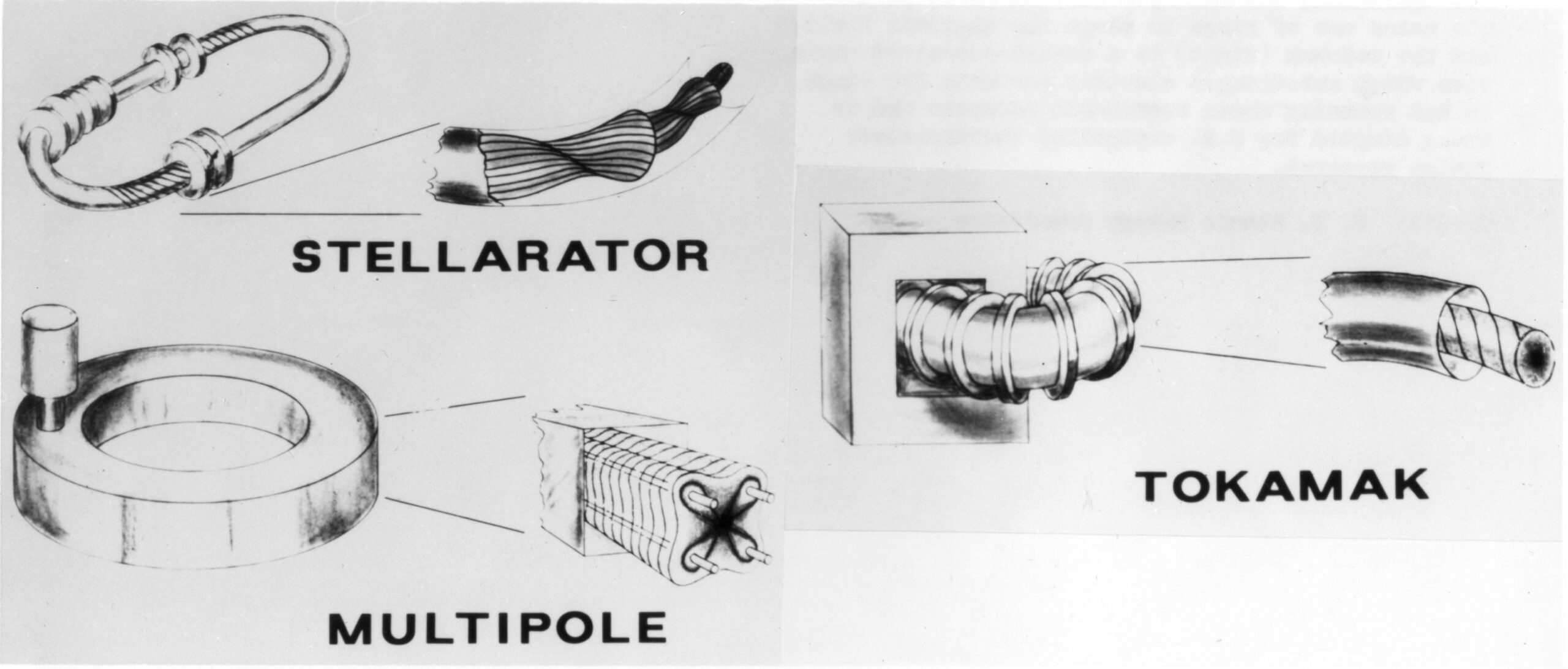 Fusion reactor three types