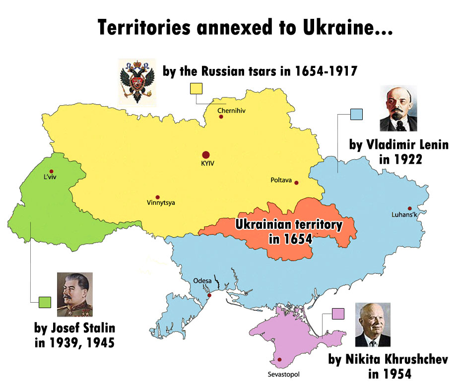 Present Ukraine showing which Russian leaders annexed what territories to it