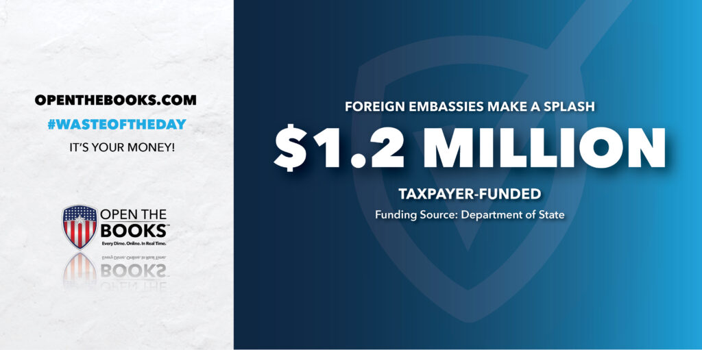 Foreign swimming pools spending