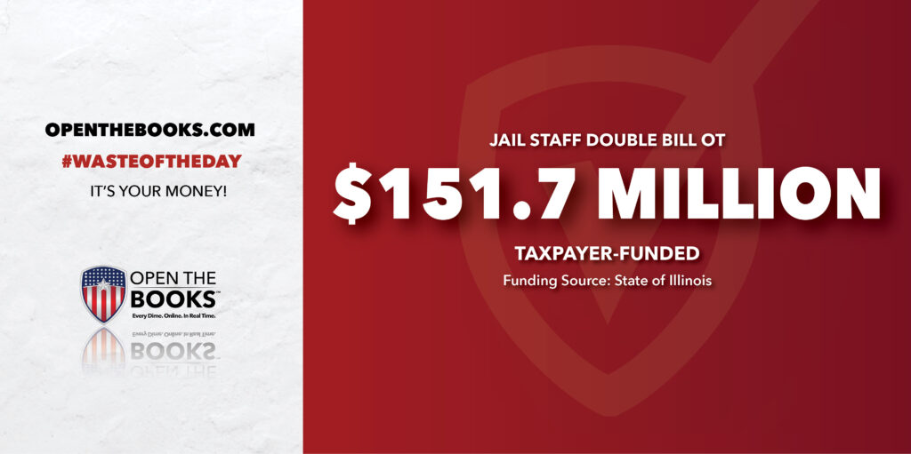 Waste of the Day Corrections Earn Overtime, Vacation in One Day