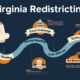 Virginia redistricting – the forgotten theater
