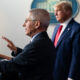 Anthony Fauci (foreground) and Donald Trump