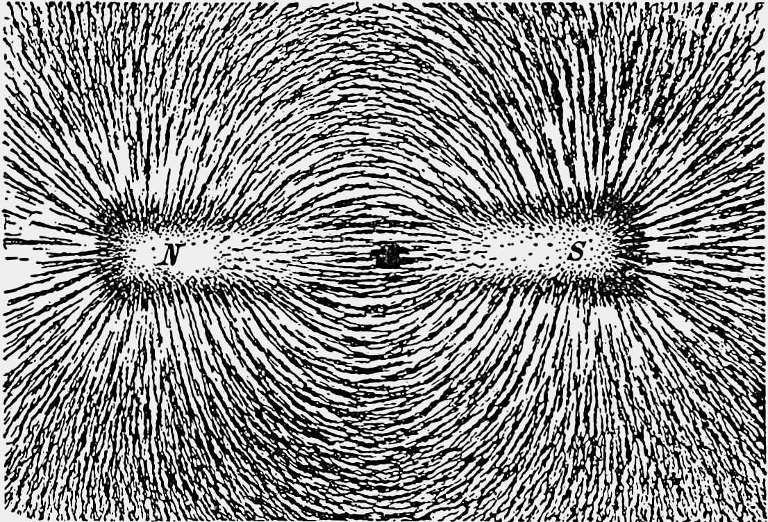 Permanent bar magnet showing poles and magnetic field lines